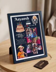 Happy Birthday Photo Printing